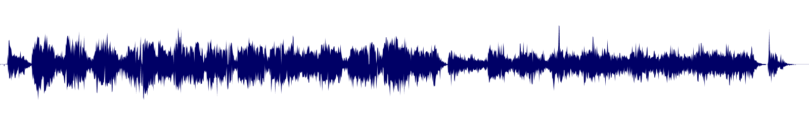 Volume waveform