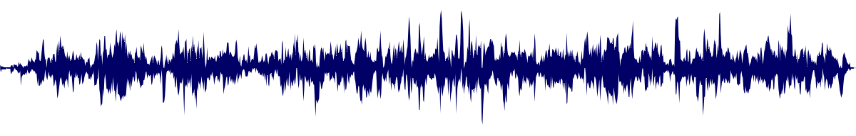 Volume waveform