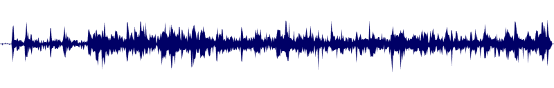 Volume waveform