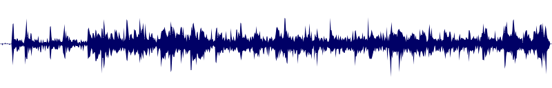 Volume waveform