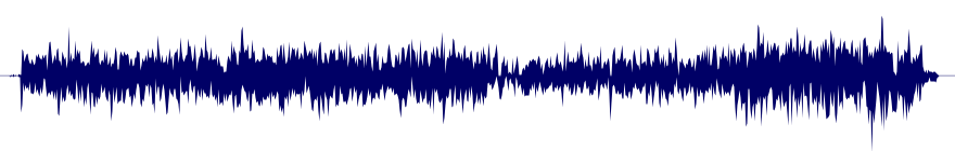 Volume waveform