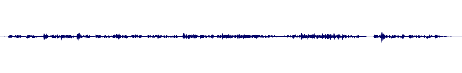 Volume waveform