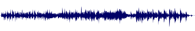 Volume waveform