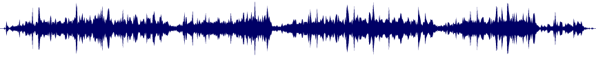 Volume waveform