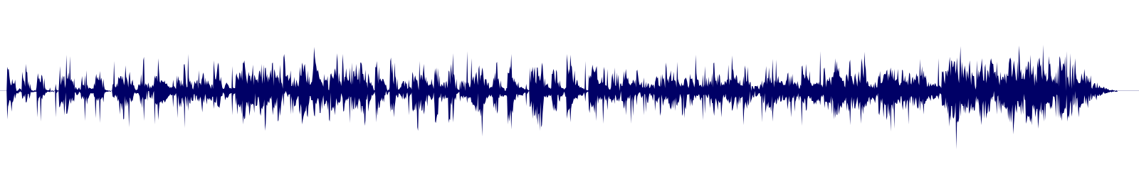 Volume waveform