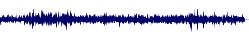 Volume waveform