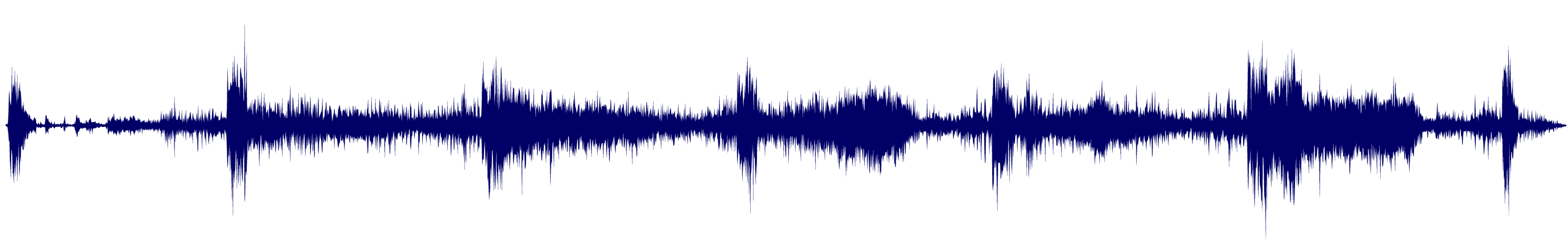 Volume waveform