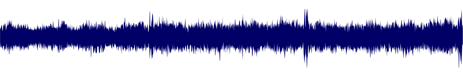 Volume waveform