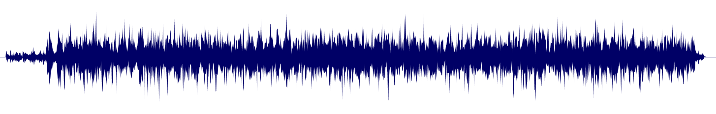 Volume waveform