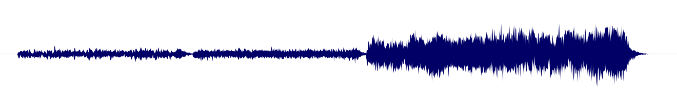 Volume waveform