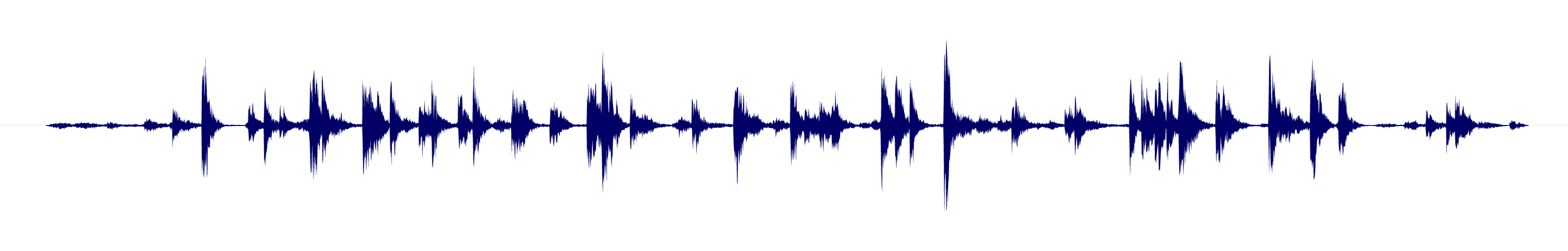 Volume waveform