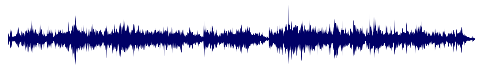 Volume waveform