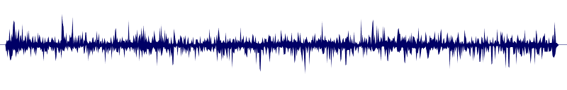 Volume waveform