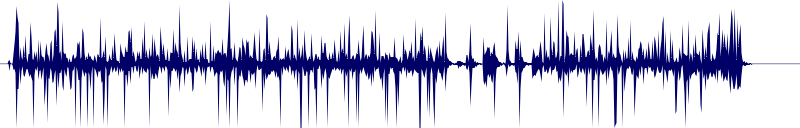 Volume waveform