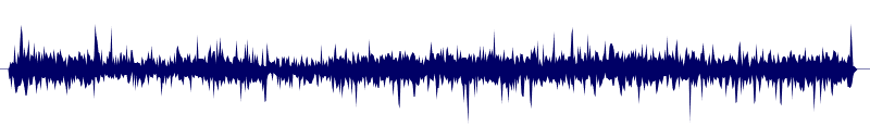 Volume waveform