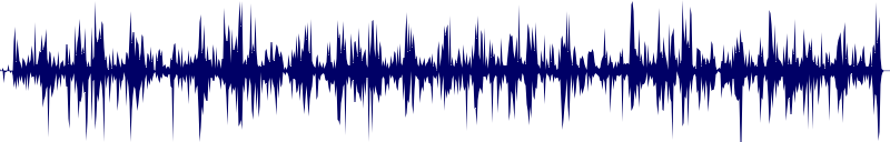 Volume waveform