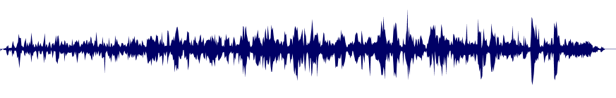 Volume waveform