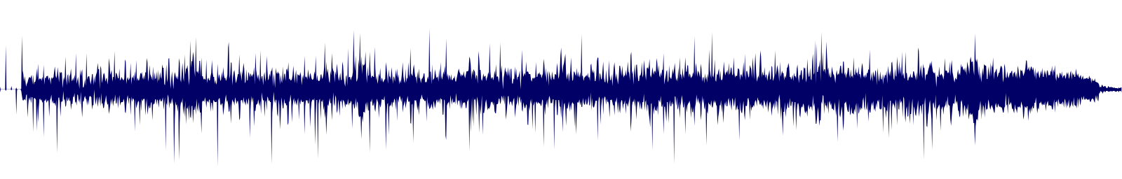 Volume waveform