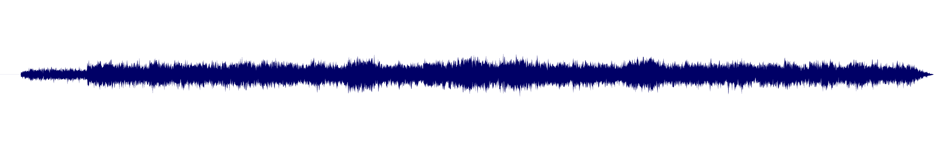 Volume waveform