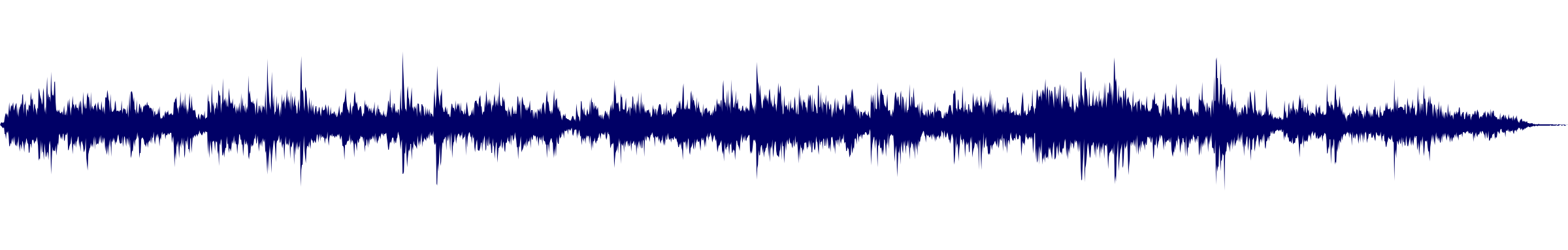 Volume waveform