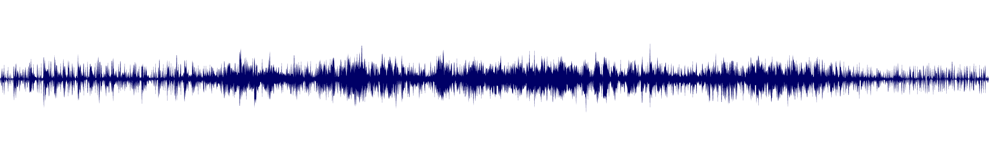 Volume waveform