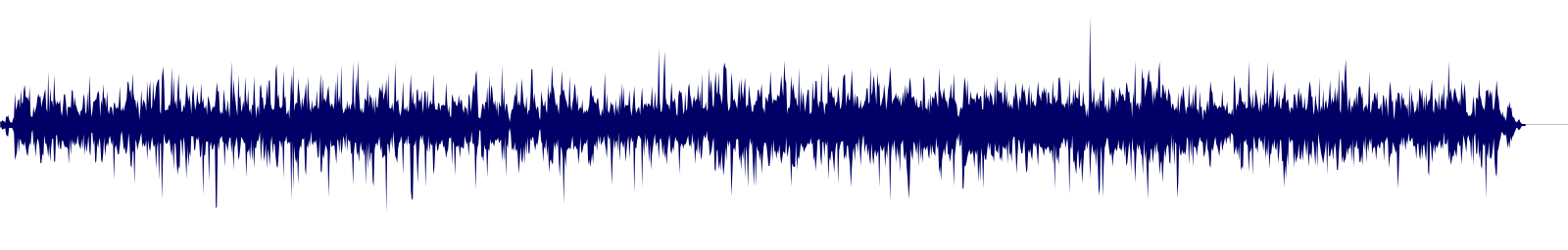 Volume waveform