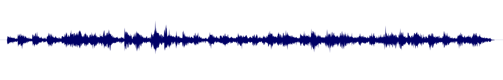 Volume waveform