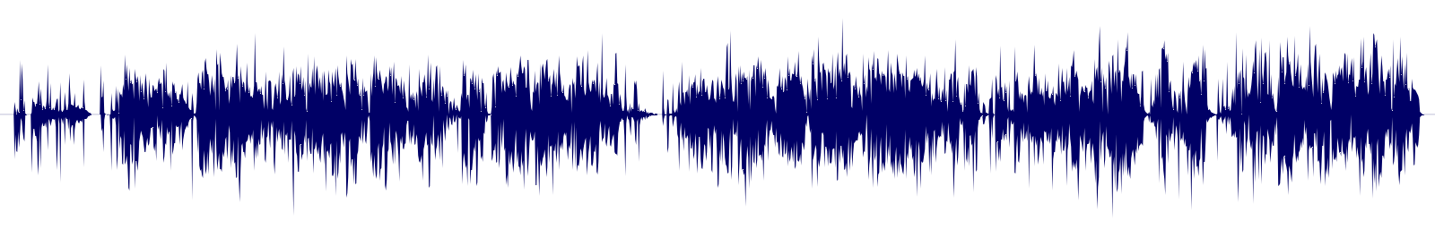 Volume waveform