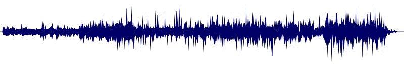 Volume waveform