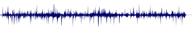 Volume waveform