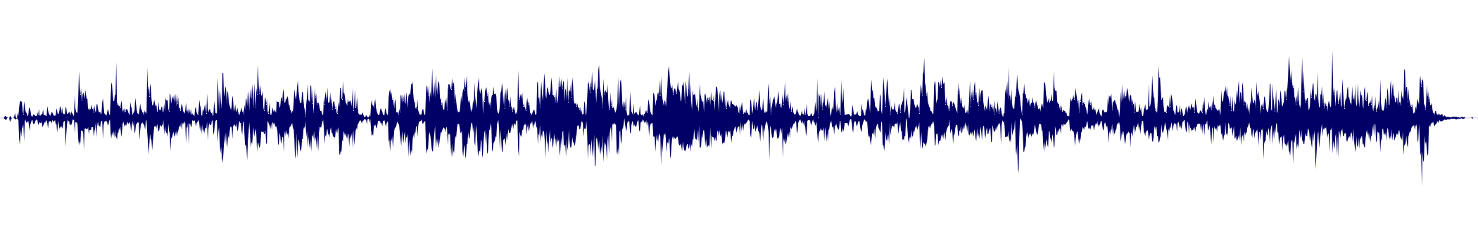 Volume waveform