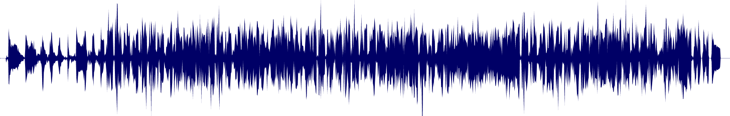 Volume waveform