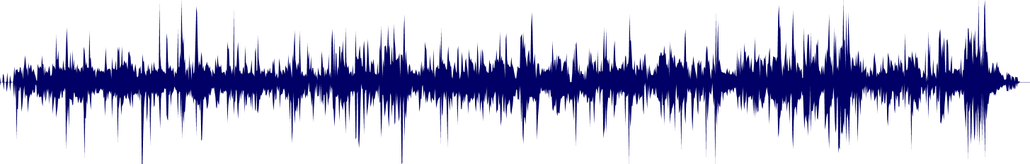 Volume waveform