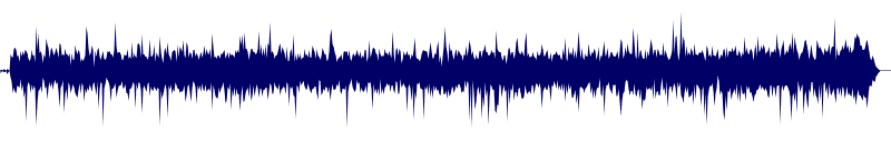 Volume waveform