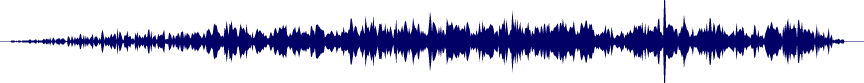 Volume waveform