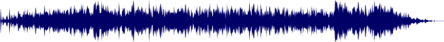 Volume waveform