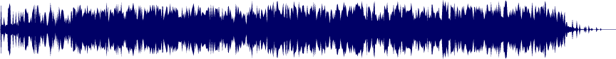 Volume waveform