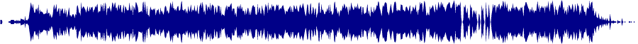 Volume waveform