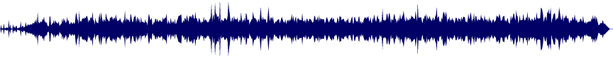 Volume waveform