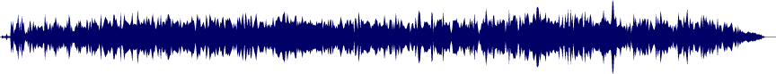 Volume waveform