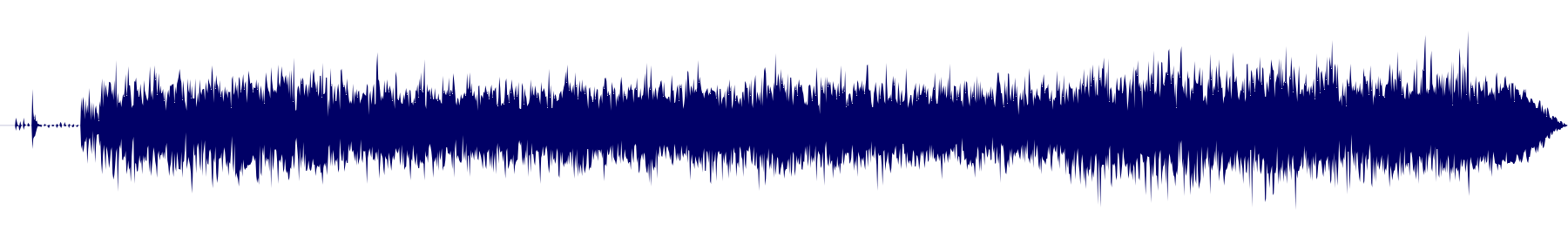 Volume waveform