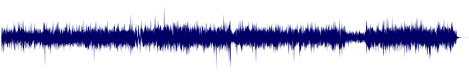 Volume waveform