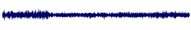 Volume waveform