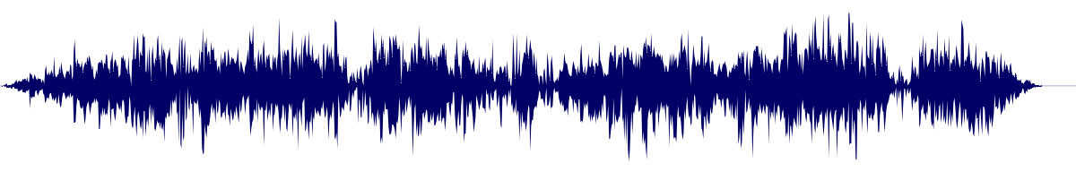 Volume waveform