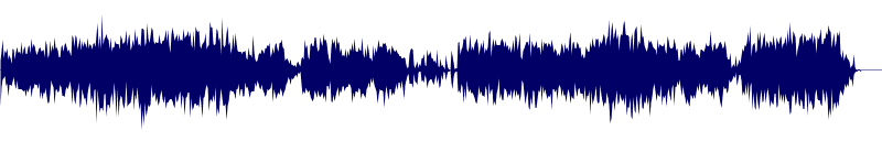 Volume waveform