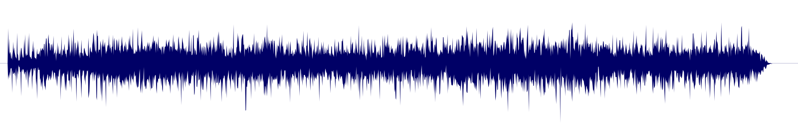 Volume waveform