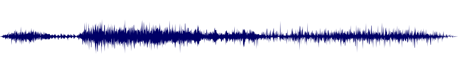 Volume waveform