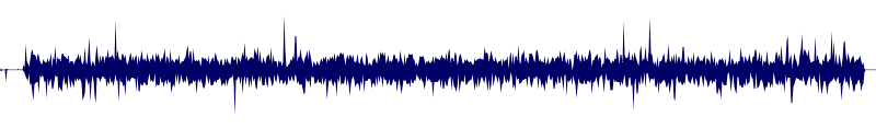 Volume waveform