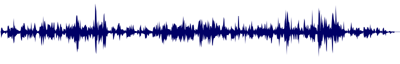 Volume waveform