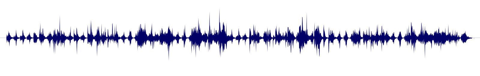 Volume waveform